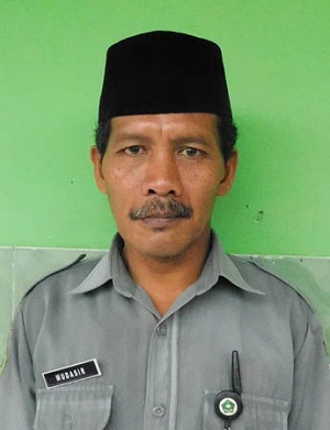 Mudasir, S.Pd.I Mudasir, S.Pd.I